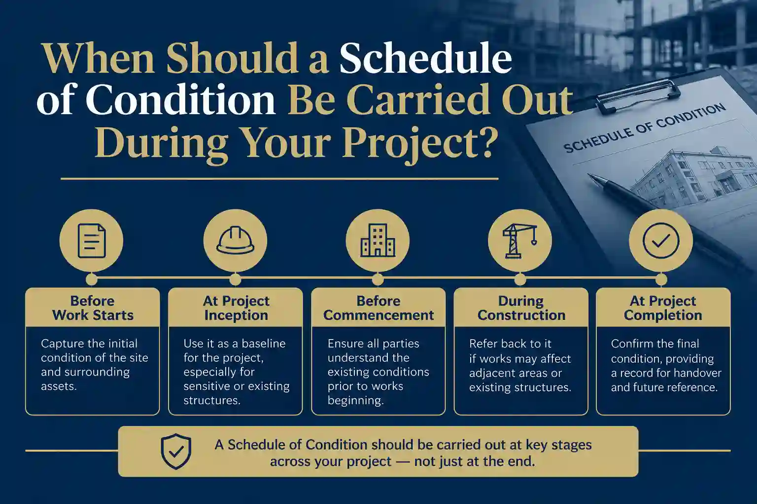 When Should a Schedule of Condition Be Carried Out During Your Project Woking?