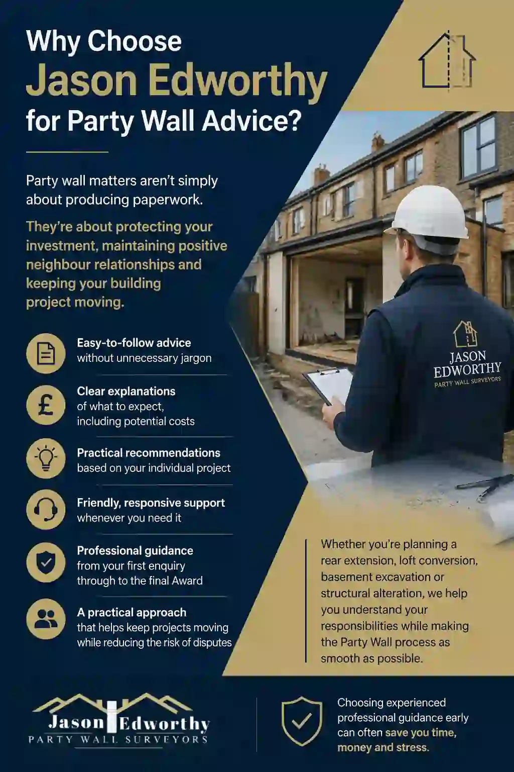 Why Choose Jason Edworthy for Party Wall Advice Woking?